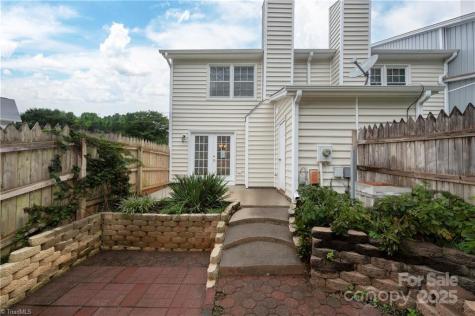911 Shelby Drive Greensboro NC 27409