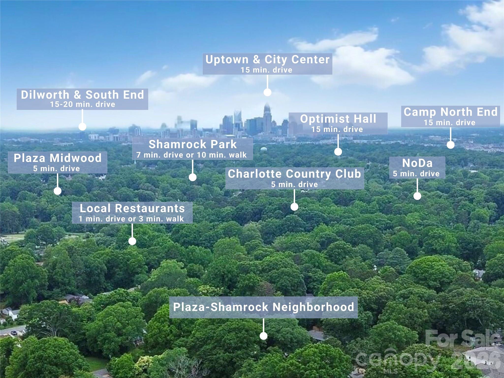 2817 Shamrock Drive Charlotte NC 28205