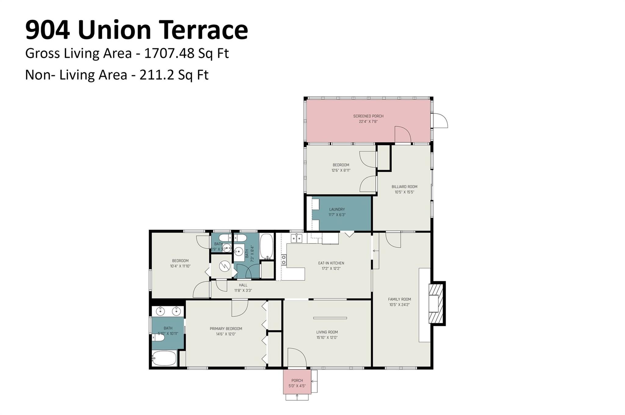 904 Union Terrace Gastonia NC 28056