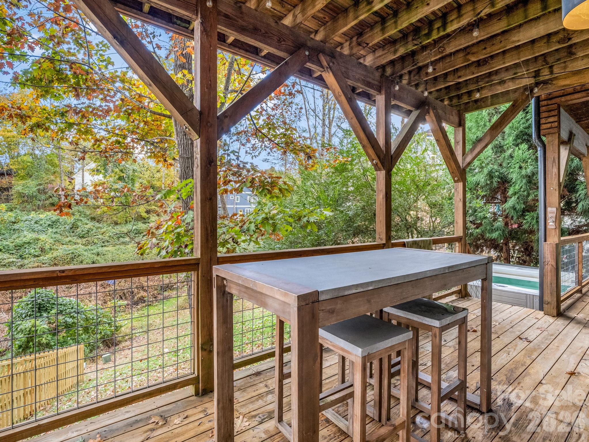80 Richland Street Asheville NC 28806