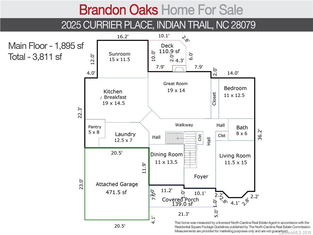 2025 Currier Place Indian Trail NC 28079