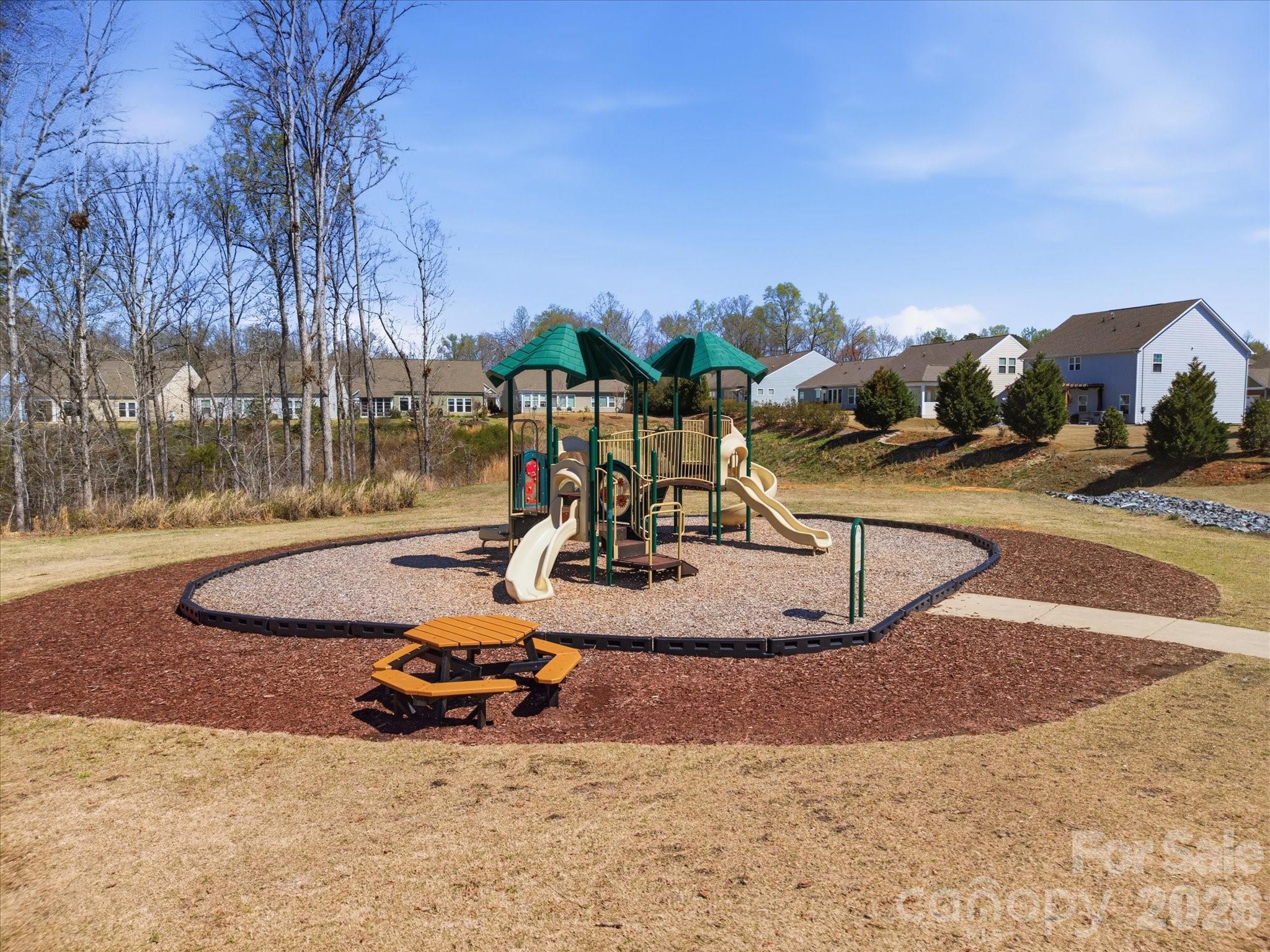 5038 Moselle Avenue Fort Mill SC 29707