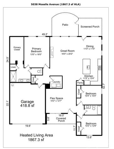 5038 Moselle Avenue Fort Mill SC 29707
