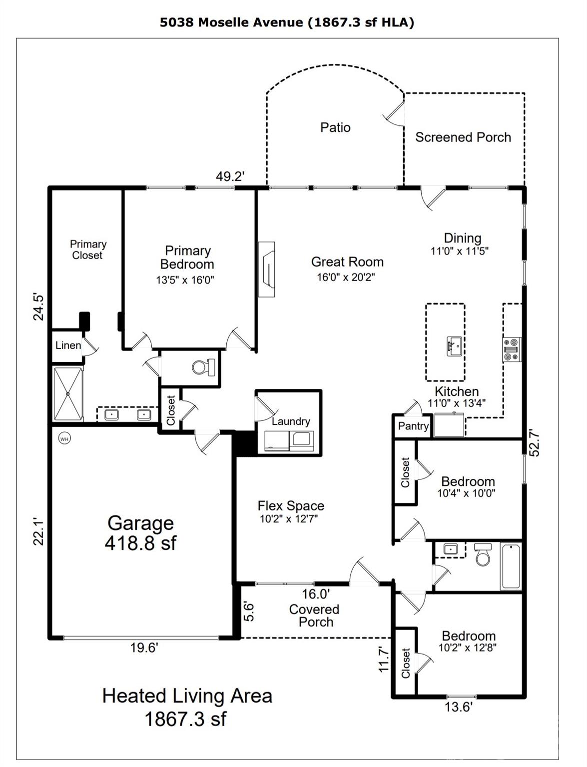 5038 Moselle Avenue Fort Mill SC 29707