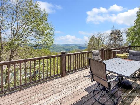 8007 Cloud Forest Lane Blowing Rock NC 28605