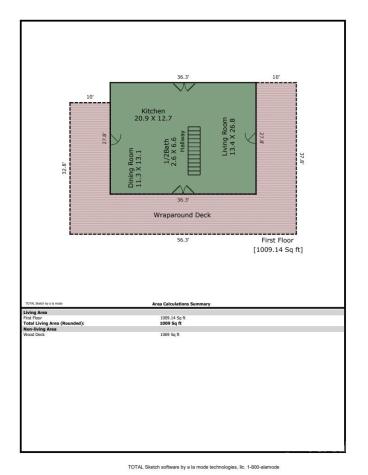 8 Pinecroft Place Asheville NC 28804