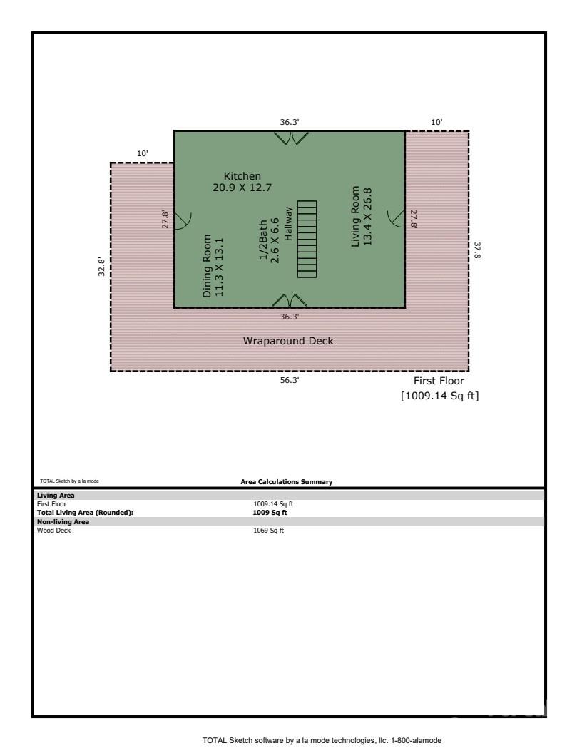 8 Pinecroft Place Asheville NC 28804