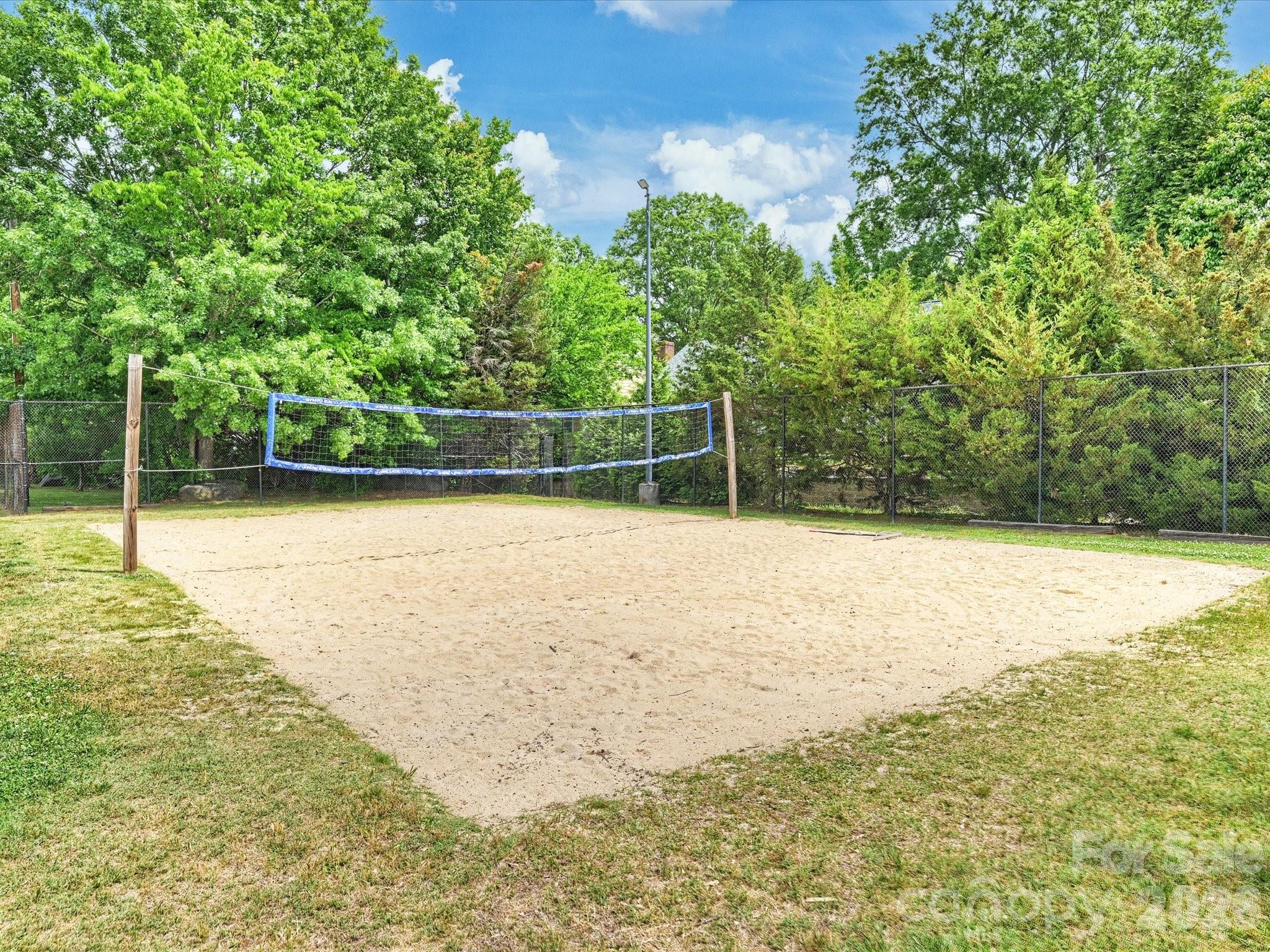 1909 Lawton Bluff Road Charlotte NC 28226