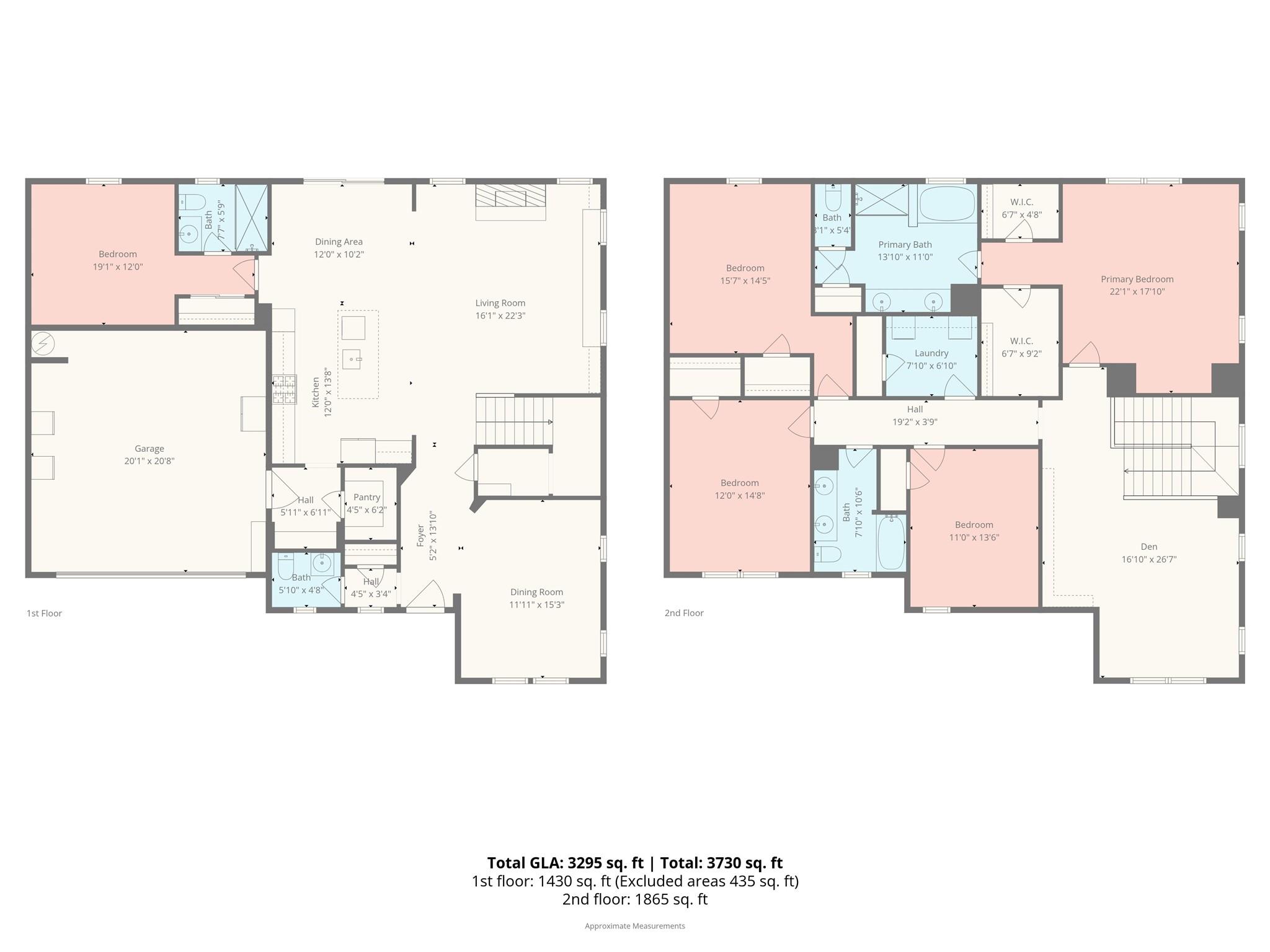 1004 Bellshill Drive Indian Trail NC 28079