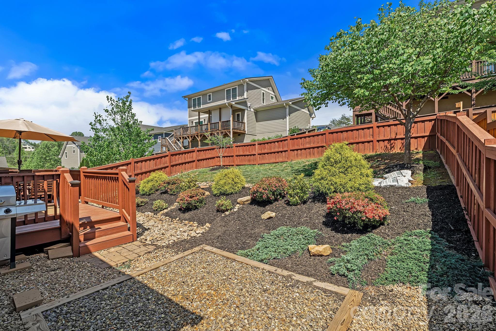 20 Greenwood Fields Drive Asheville NC 28804
