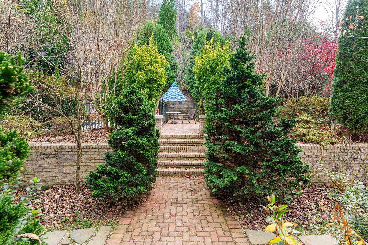 150 Rainbow View Drive Fletcher NC 28732