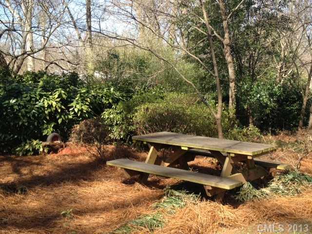 5300 Chedworth Drive Charlotte NC 28210