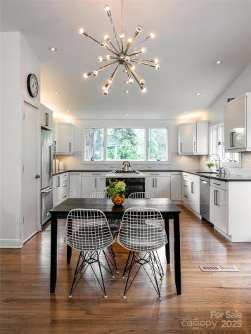 5 Busbee Road Asheville NC 28803