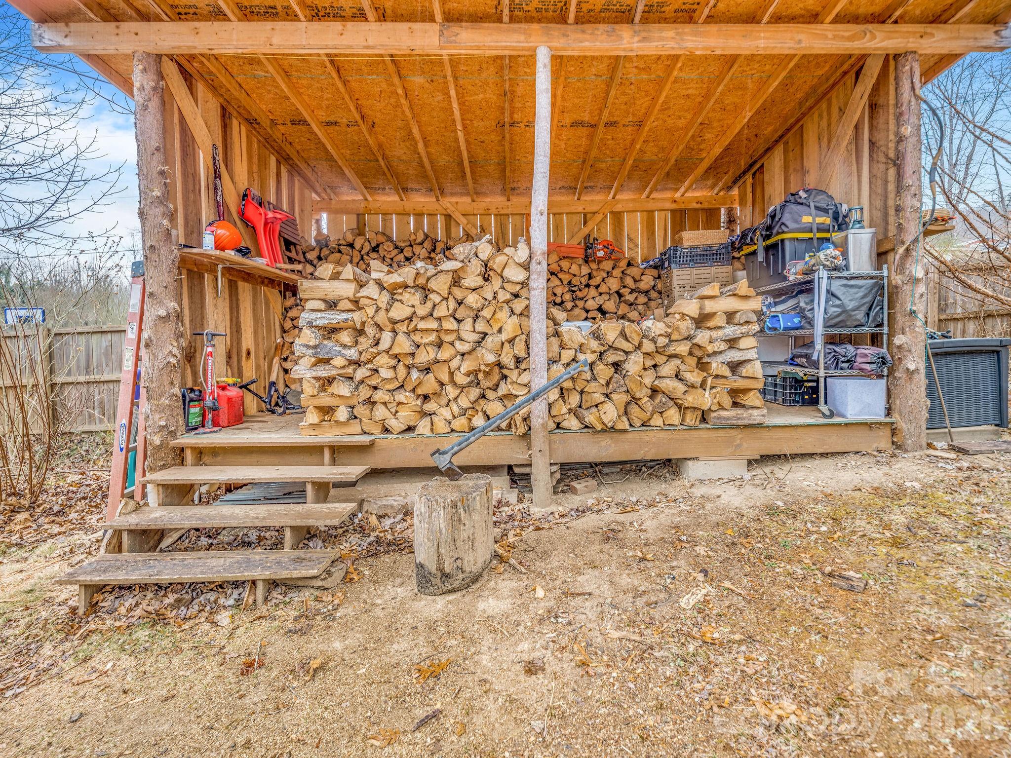 9 Mountain View Road Asheville NC 28806