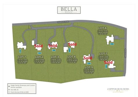 Lot 4 Holbrook Road Fort Mill SC 29715