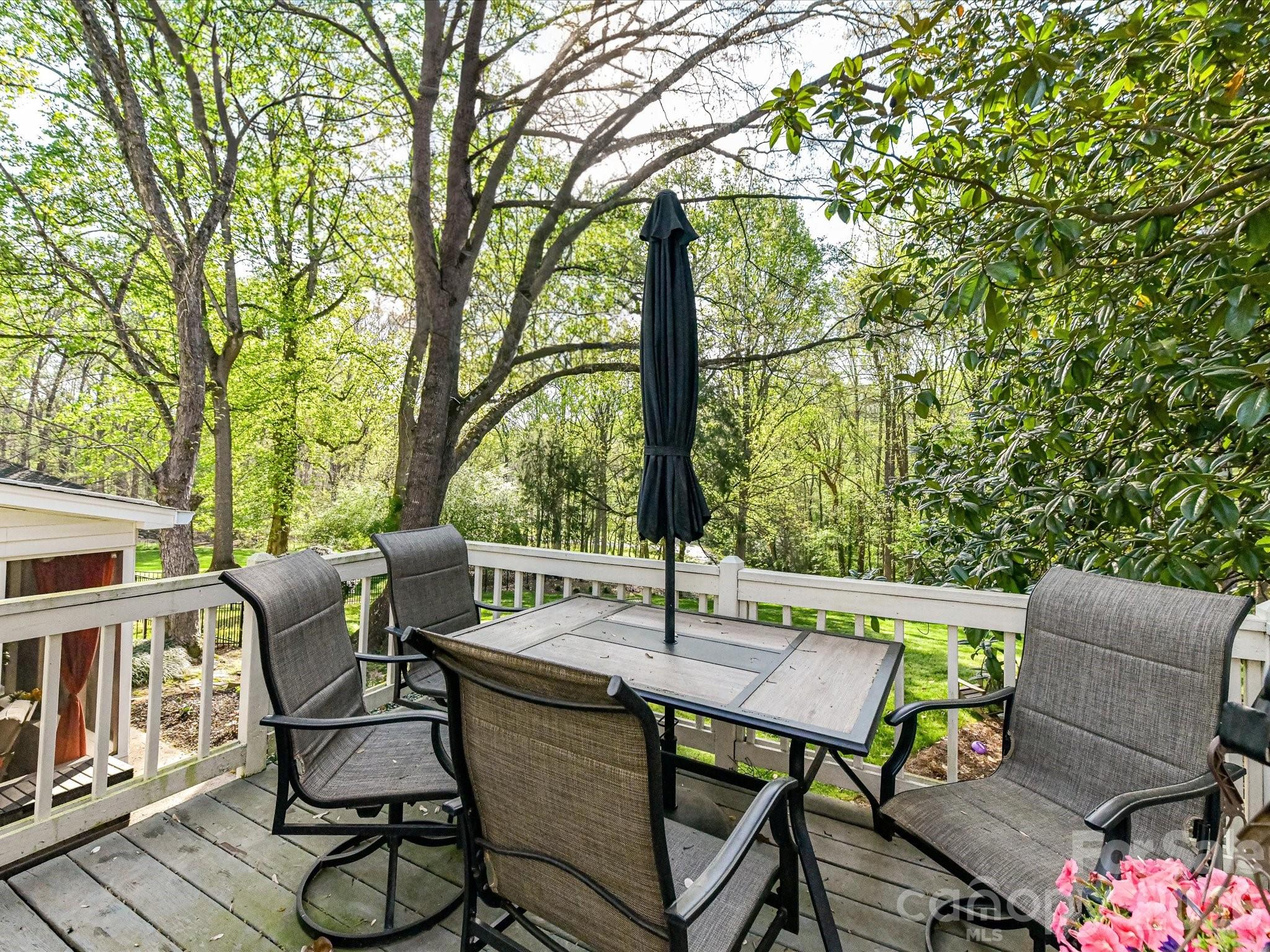 3719 Huckleberry Road Charlotte NC 28210