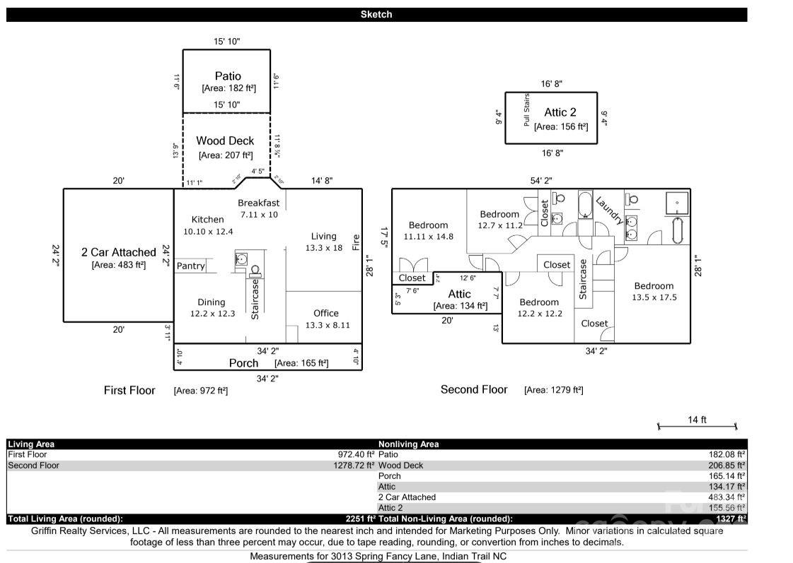 3013 Spring Fancy Lane Indian Trail NC 28079