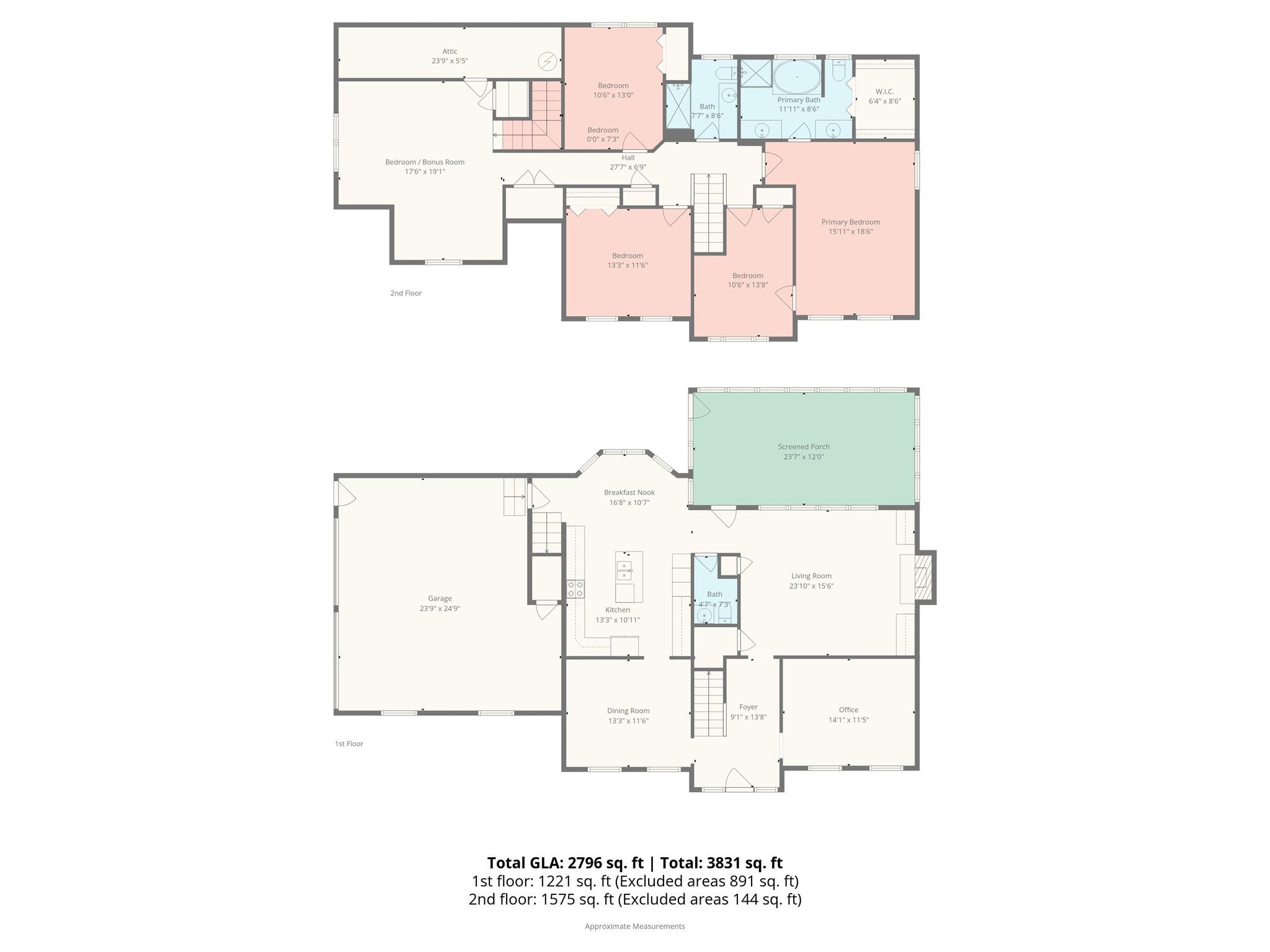 5407 Berrywood Lane Monroe NC 28110