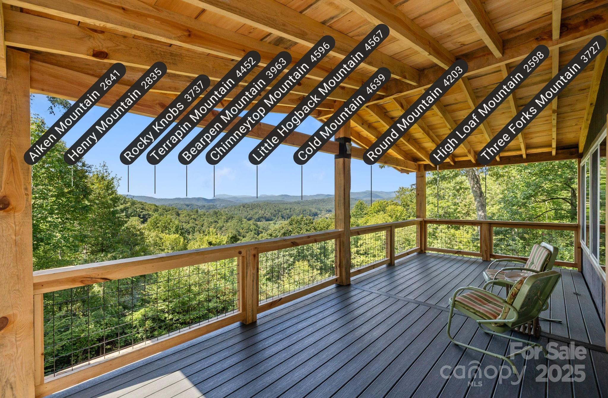 658 Johnson Road Brevard NC 28712