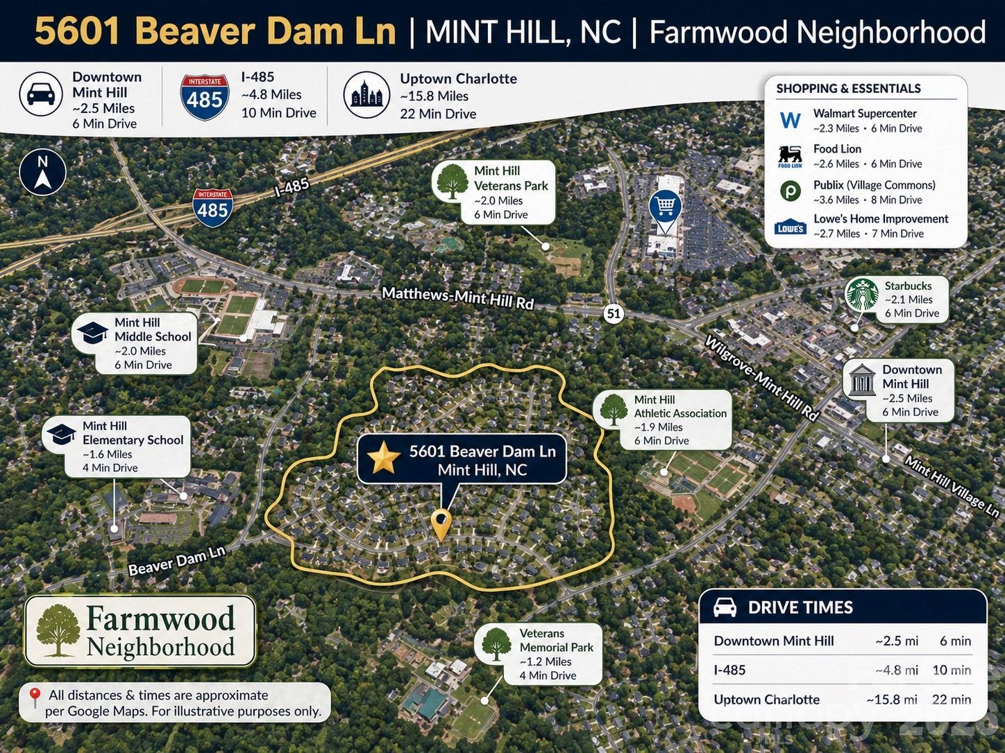 5601 Beaver Dam Lane Mint Hill NC 28227