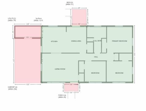207 Starview Lane Dallas NC 28034