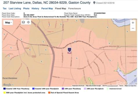207 Starview Lane Dallas NC 28034