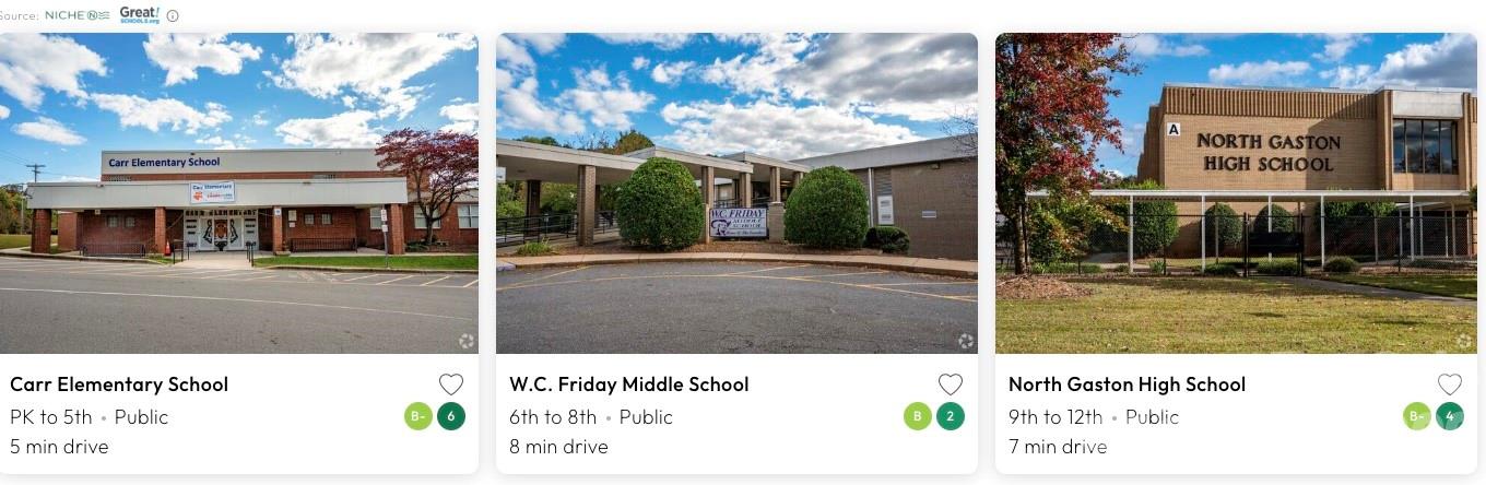 207 Starview Lane Dallas NC 28034