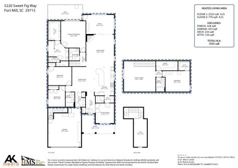 5220 Sweet Fig Way Fort Mill SC 29715