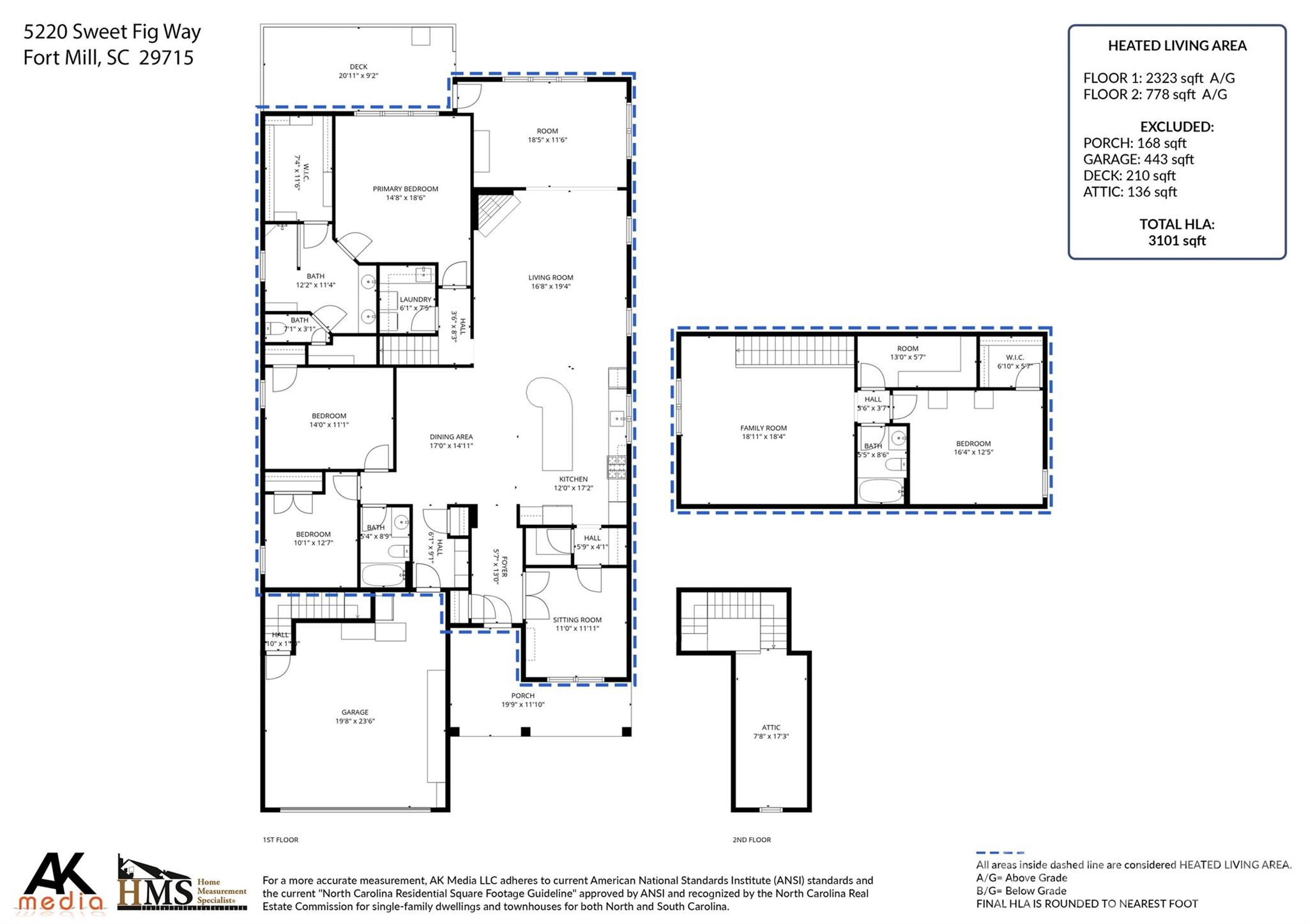 5220 Sweet Fig Way Fort Mill SC 29715