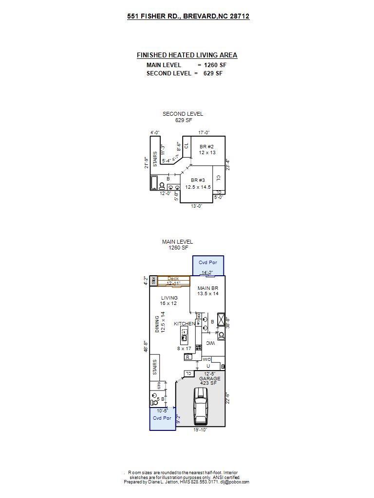 551 Fisher Road Brevard NC 28712