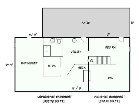 708 Wilmore Street NE Lenoir NC 28645