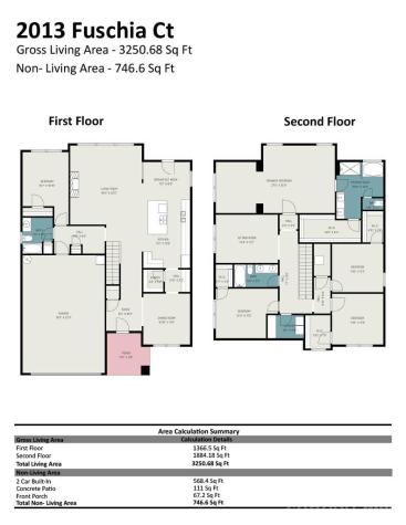 2013 Fuschia Court Tega Cay SC 29708