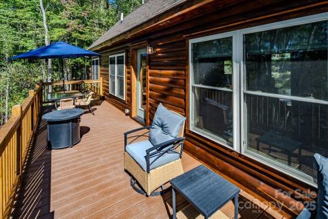 225 Oak Road Beech Mountain NC 28604