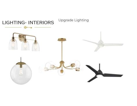 3023 Casting Street Charlotte NC 28206