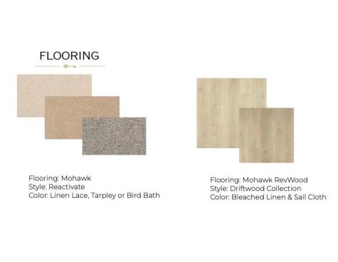 3023 Casting Street Charlotte NC 28206