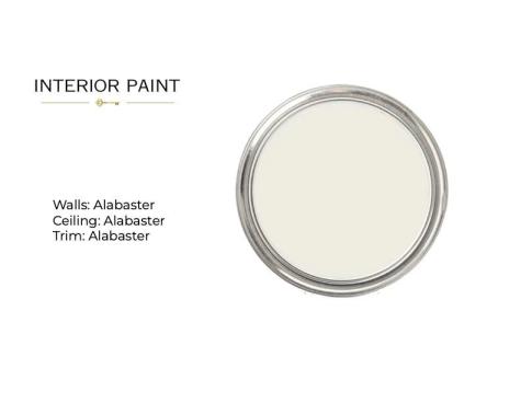 3023 Casting Street Charlotte NC 28206