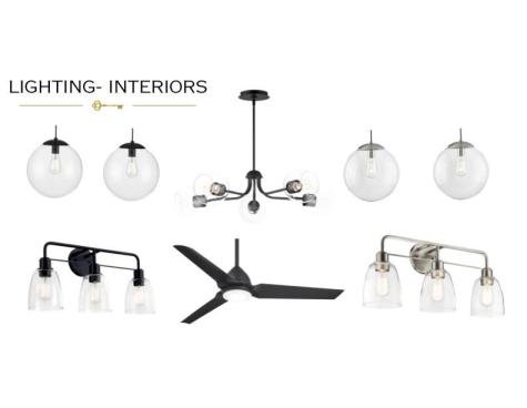 3023 Casting Street Charlotte NC 28206