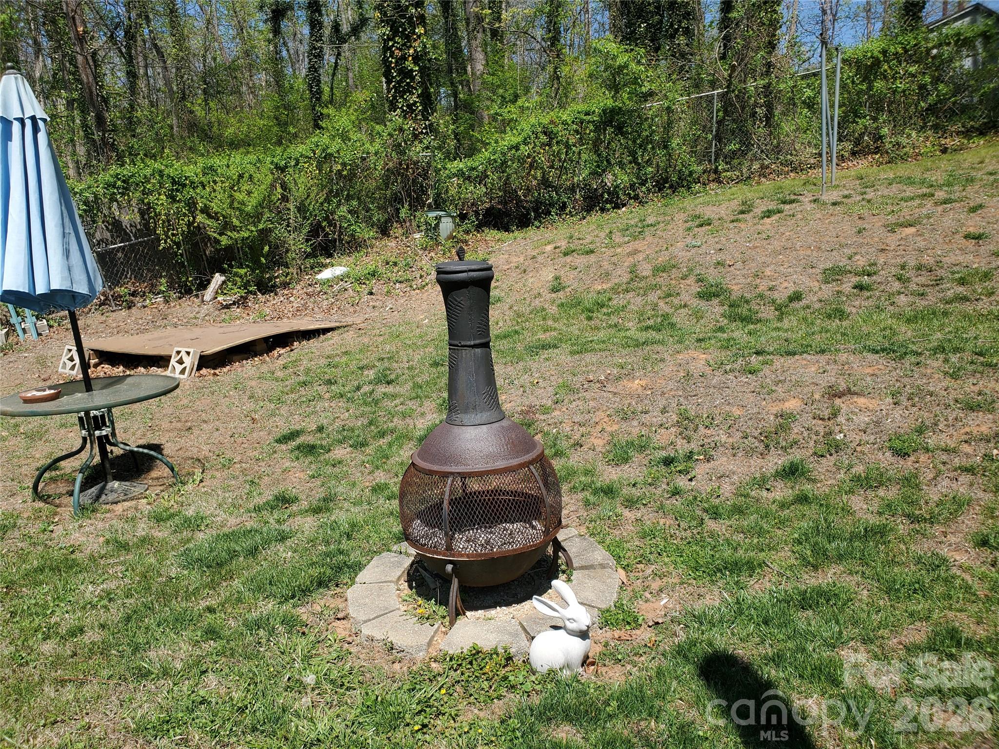 20 Homewood Drive Asheville NC 28803