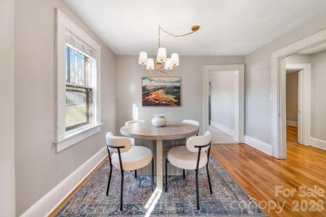 171 Wellington Street Asheville NC 28806