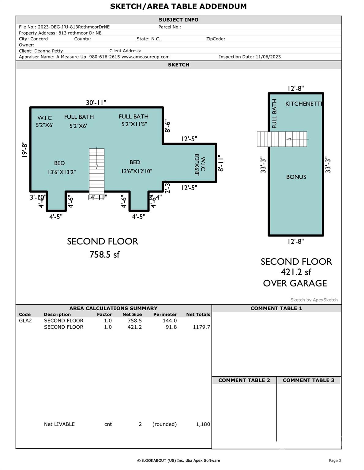 813 Rothmoor Drive Concord NC 28025