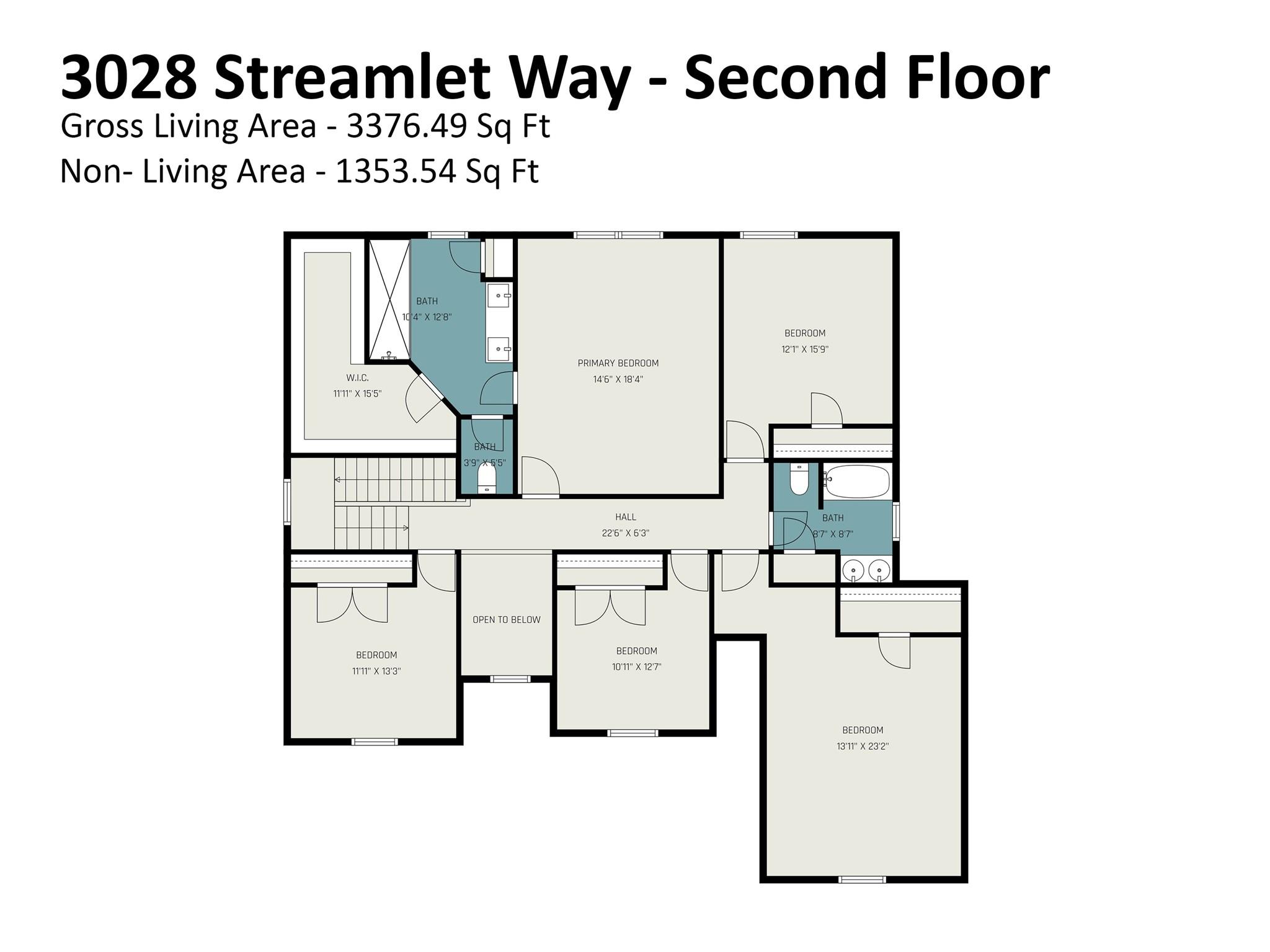 3028 Streamlet Way Indian Trail NC 28110