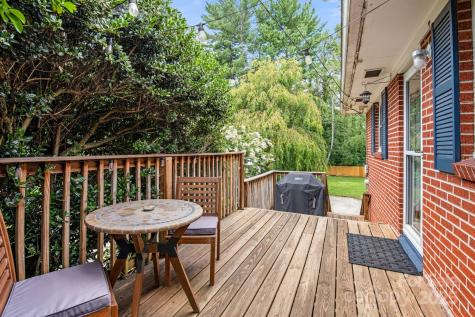 28 Woodgate Road Asheville NC 28806