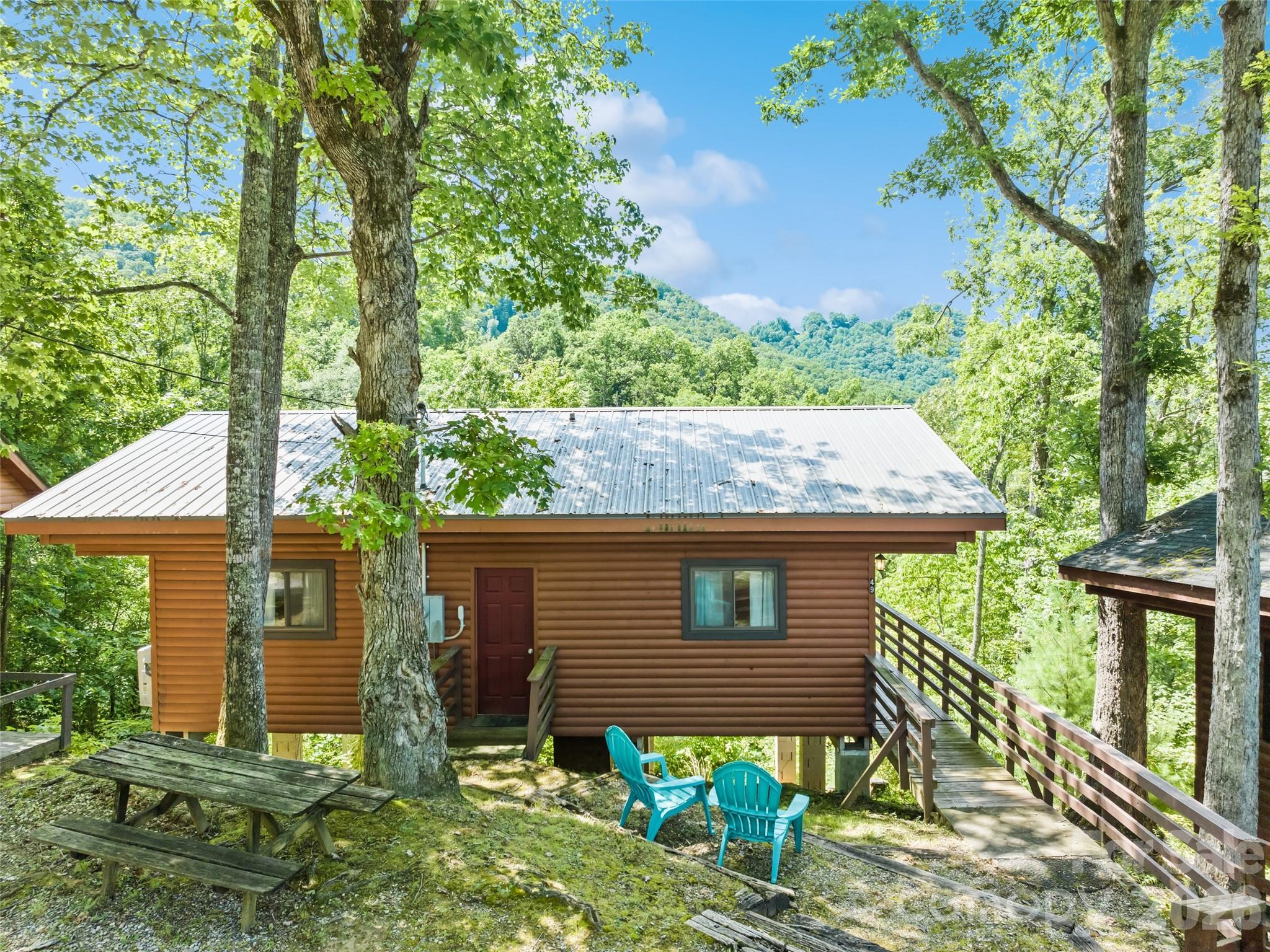 299 Blue Ridge Parkway Bryson City NC 28713