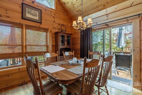 1143 Grandview Peaks Drive Nebo NC 28761