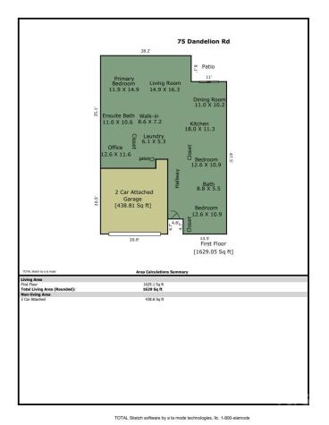 75 Dandelion Road Fletcher NC 28732