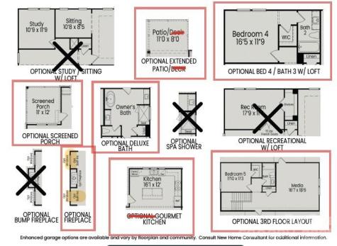 2937 Audubon Ridge Drive Belmont NC 28012
