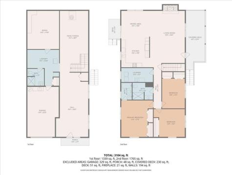 972 Harper Road Hendersonville NC 28792