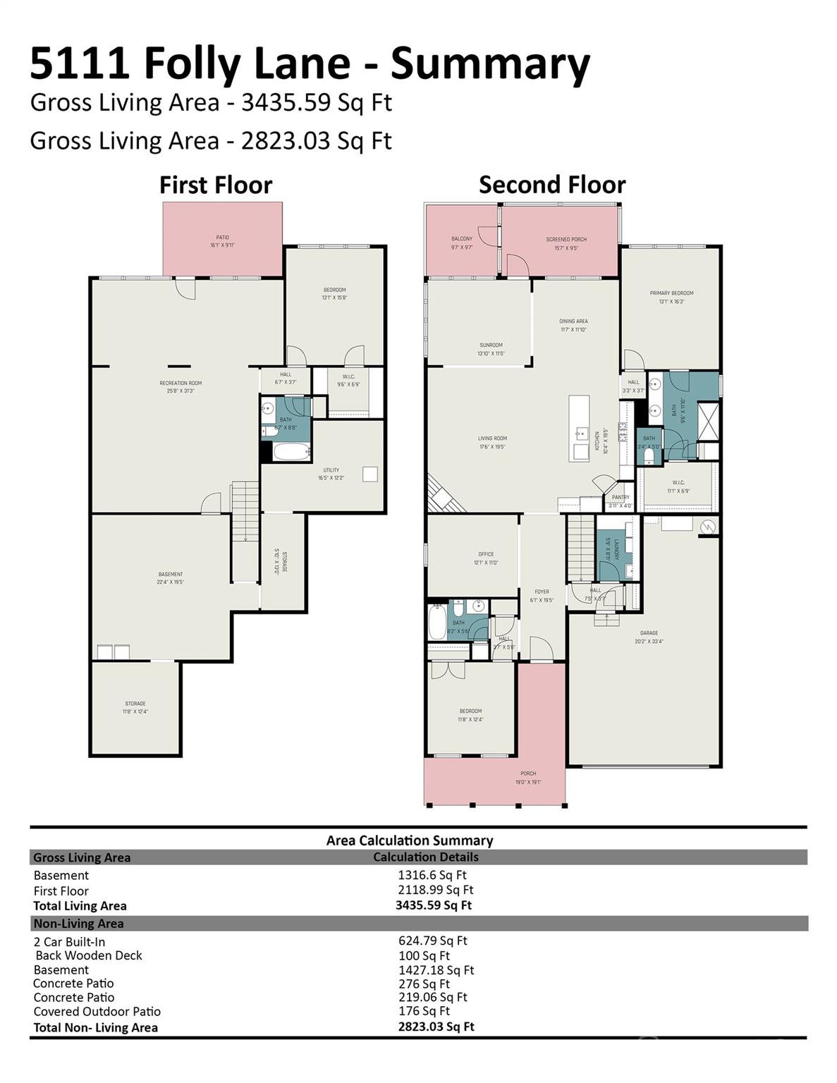 5111 Folly Lane Indian Land SC 29707