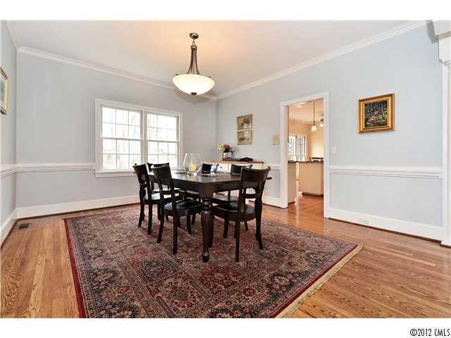 7512 Celtic Court Charlotte NC 28277