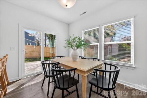 2028 Mandarin Boulevard Charlotte NC 28205